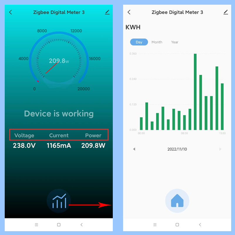 Medidor de Energia Digital Int - Energy Monitor Meter avaliação e preço