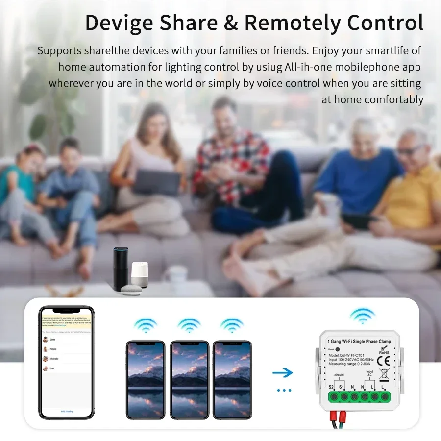 Tuya inteligente wifi medidor  - Energy Monitor Meter avaliação e preço