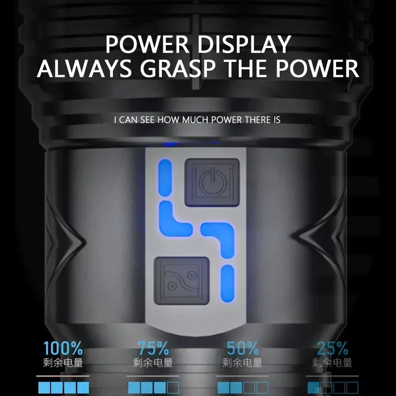 Lanterna LED Super Brilhante 9 - Energy Monitor Meter avaliação e preço