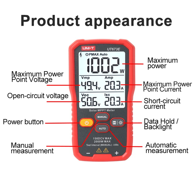 Medidor Solar MPPT UNI-T UT673 - Energy Monitor Meter avaliação e preço