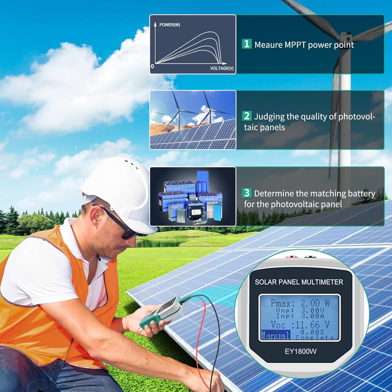 Painel solar testador intelige - Energy Monitor Meter avaliação e preço