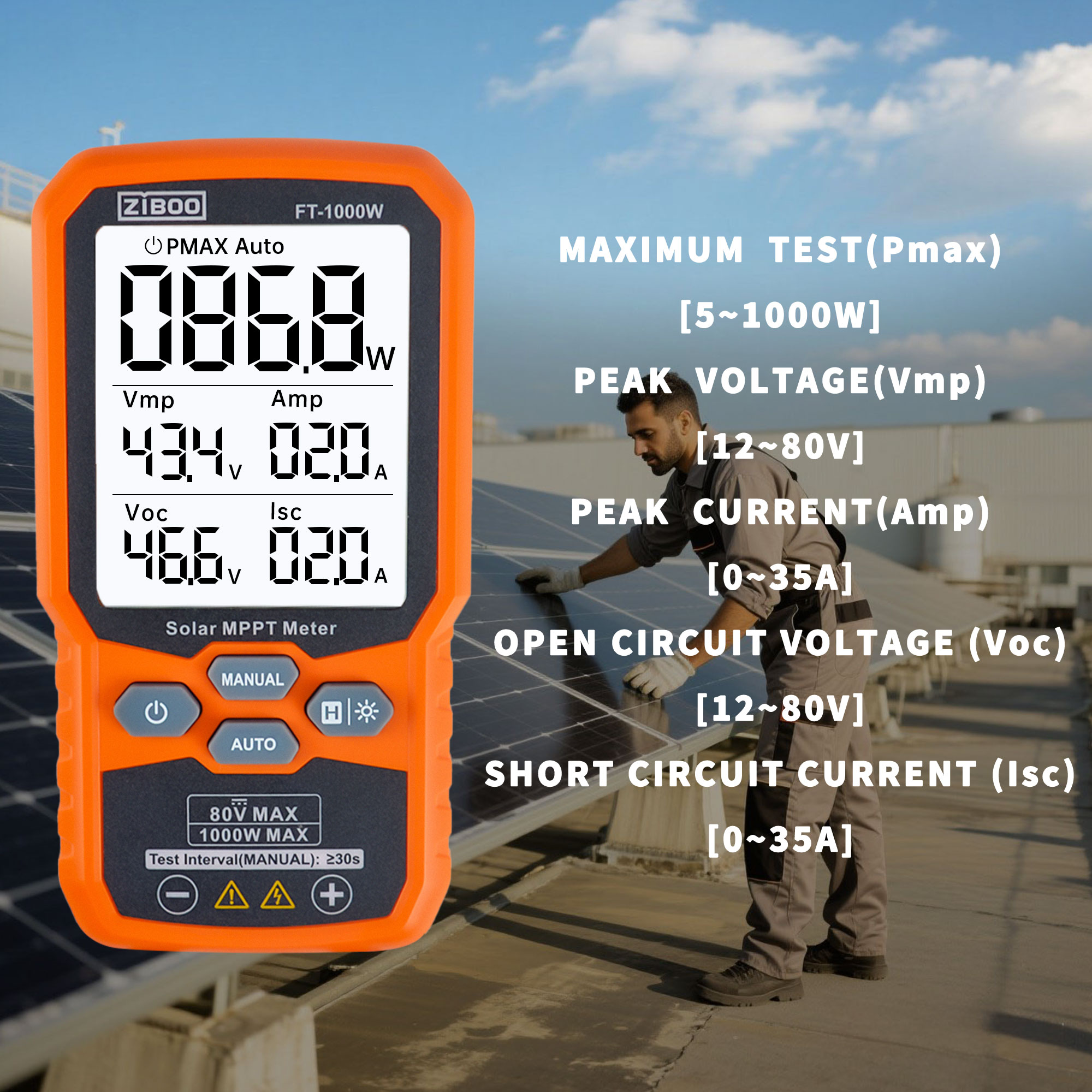 Ziboo FT-1000W medidor solar m - Energy Monitor Meter avaliação e preço