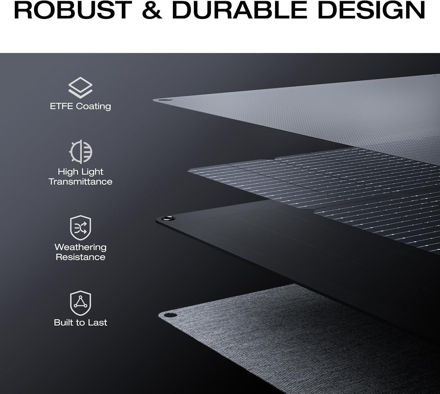 Painel Solar Dobrável de 160 W - Solar Panel avaliação e preço